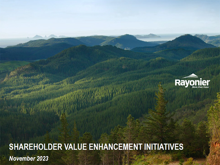 Shareholder Value Enhancement Initiatives