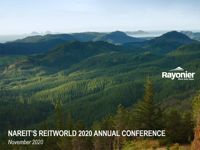 Nareit's REITworld: 2020 Annual Conference